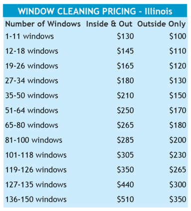 window cleaning pricing